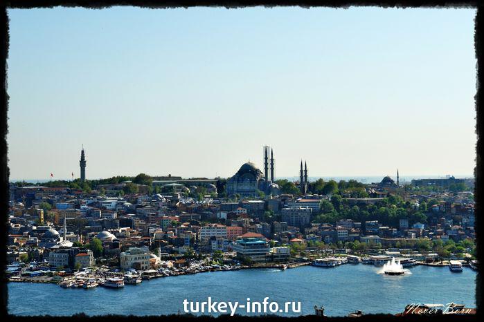 Виды Стамбула с Галатской башни